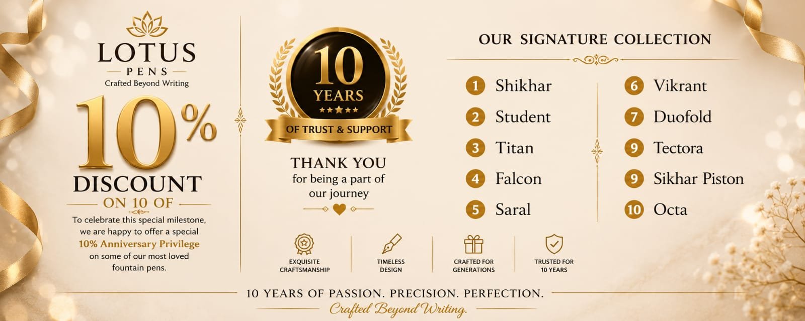 10th Anniversary Privilege